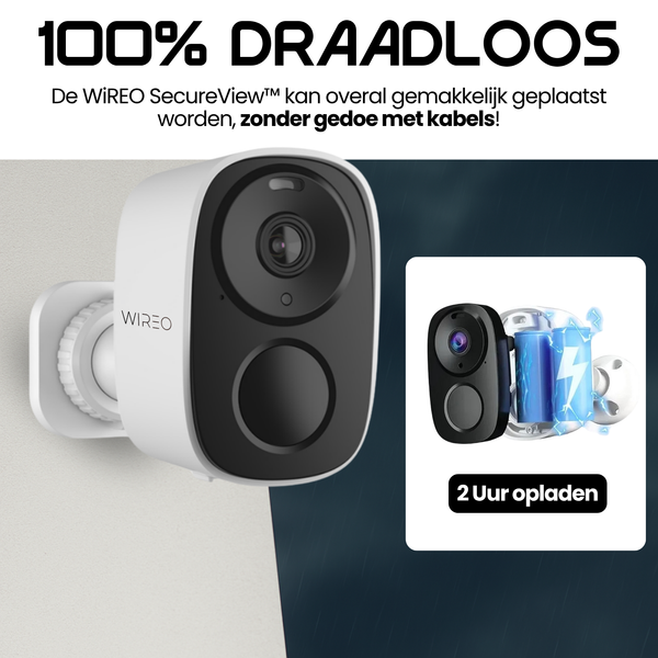 Draadloze Veiligheidsbewaker