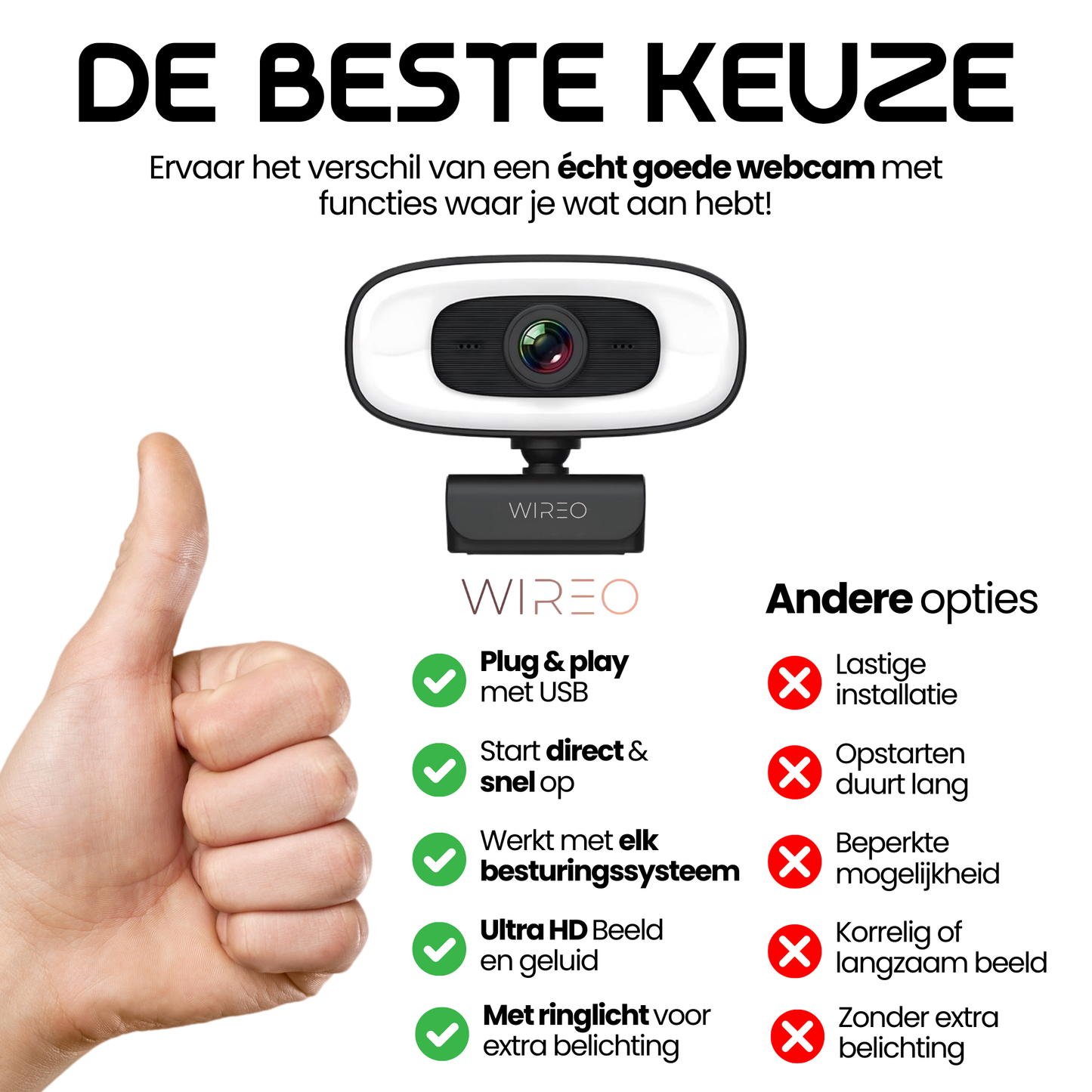 Webcam WiREO Vision Pro™ con luce anulare - 4K Full HD - Plug & Play - Microfono integrato