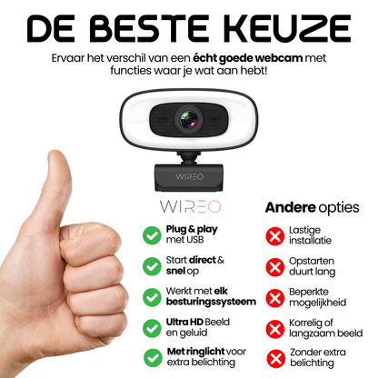 Webcam WiREO Vision Pro™ con luce anulare - 4K Full HD - Plug & Play - Microfono integrato
